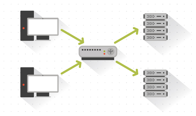 Graphic showing The setup of a simple SSL Offload with a load balancer